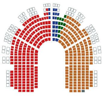 parlamenti patkó - választások 2006